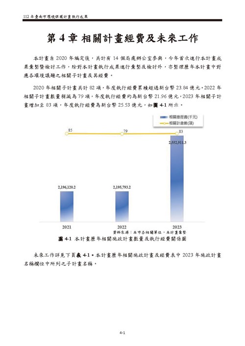 112 年臺南市環境保護計畫第37頁內容